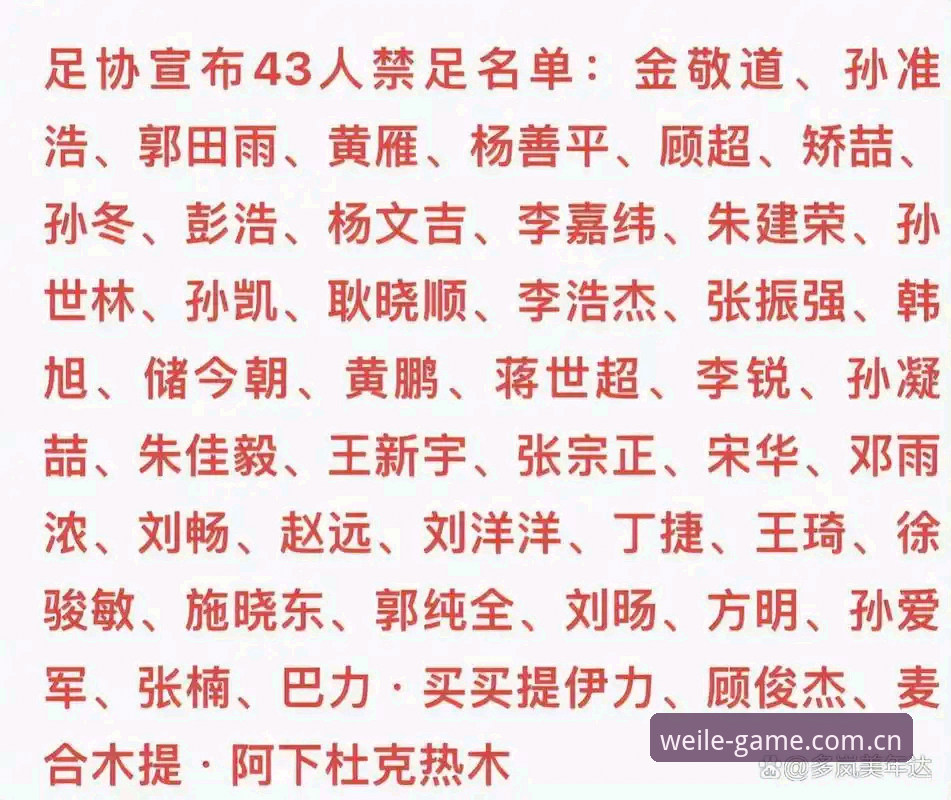 如何从足协第三批禁足名单看中国足球的“断腕求生”？
